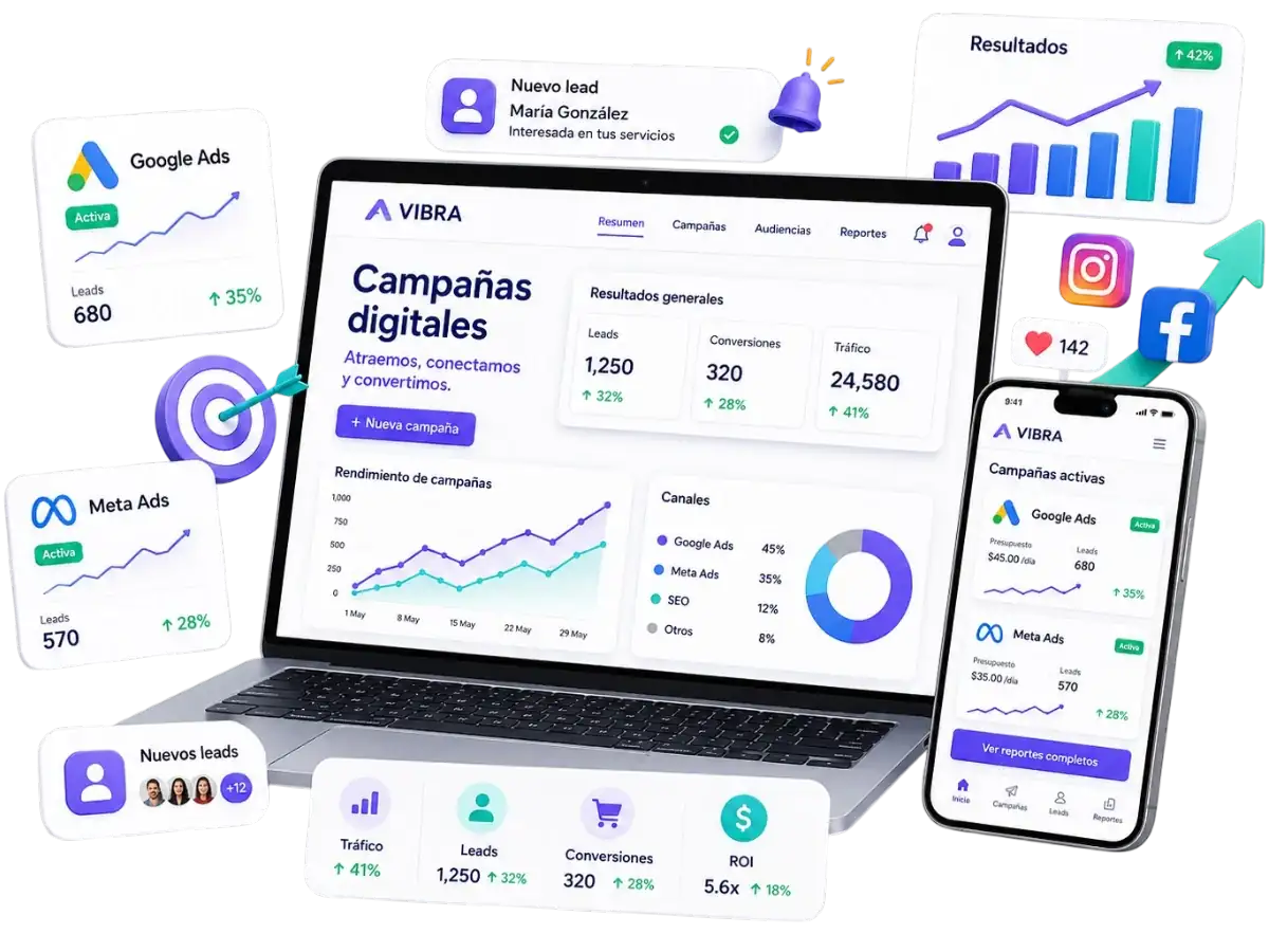 Marketing digital de Vibra Digital con campañas en Google Ads, Meta Ads, redes sociales, leads y medición de resultados